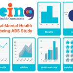 ABS Study of National Mental Health and Wellbeing